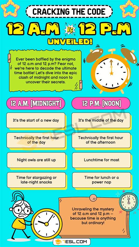 12am 12pm which one is midnight.